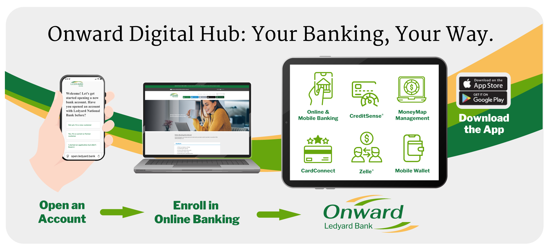 4491-Ledyard_How-To-Graphic_R11.png